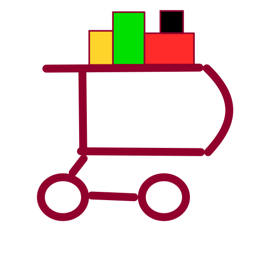 Compras Corporativas